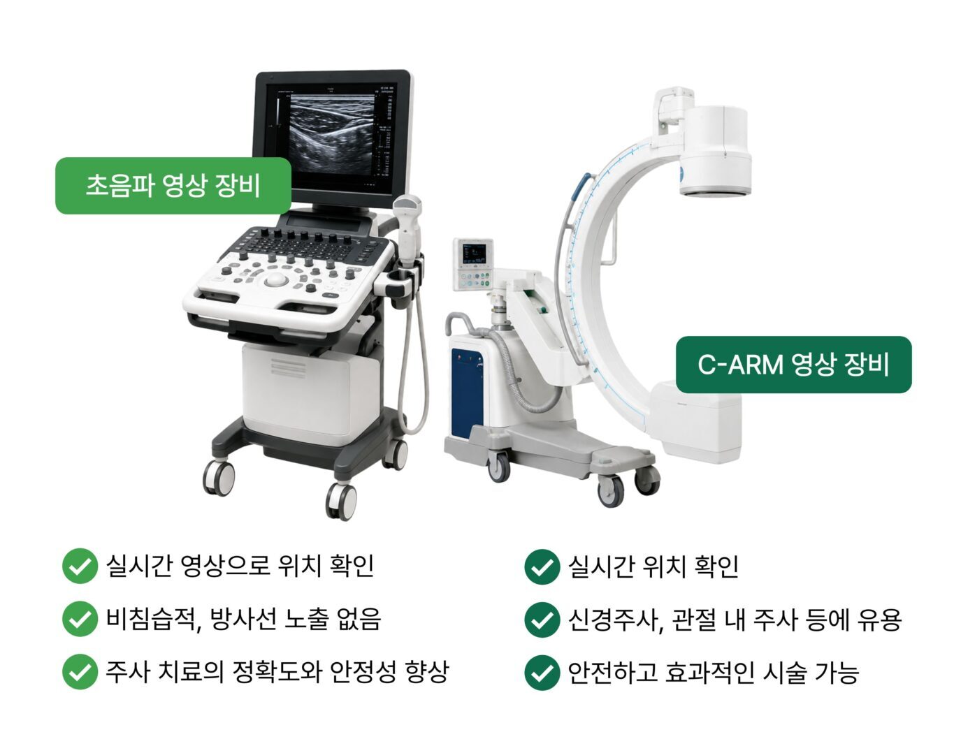 신경차단술 이후 걷기와 일상 기능 회복을 살펴보는 이미지